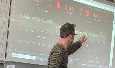 OHG ParKli Dashboard Vorstellung